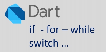 Các cấu trúc rẽ nhánh if switch và vòng lặp for while trong Dart