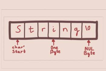 Ký tự Character và chuỗi ký tự String trong lập trình Swift