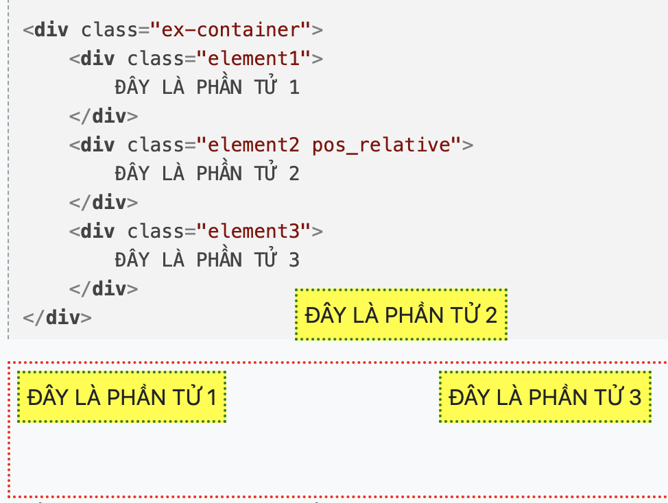 Vị trí phần tử position CSS