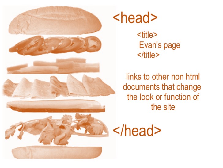 sandwich - html